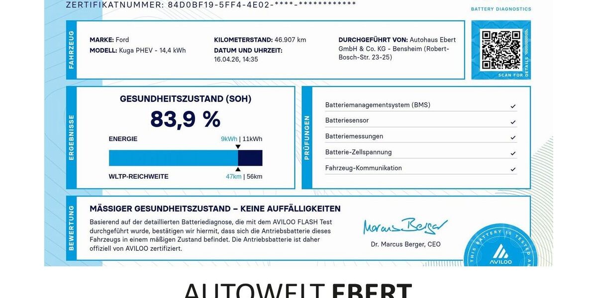 Ford Kuga 46.990 km 22.890 &euro; Sandhausen 69207