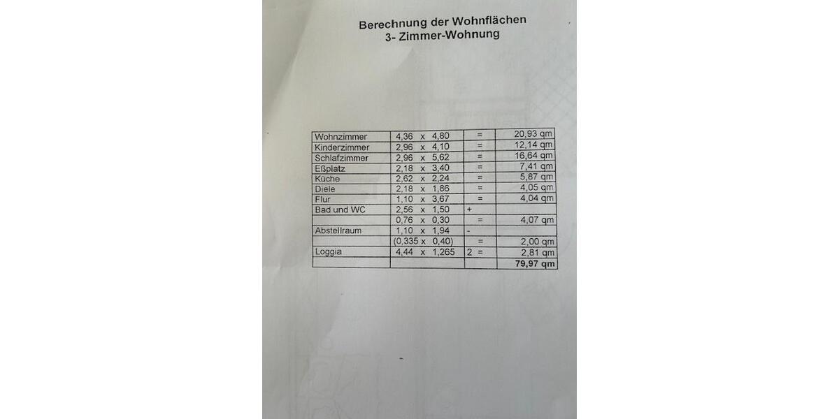 Etagenwohnung Mannheim Käfertal - 3 Zimmer, 80 m&sup2;, 280.000&euro; | Angebot:26325685