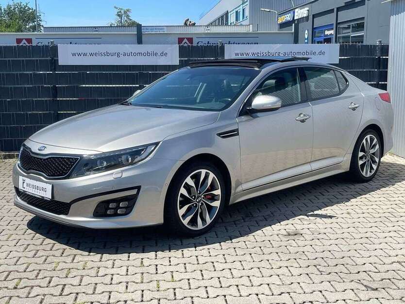 Optima