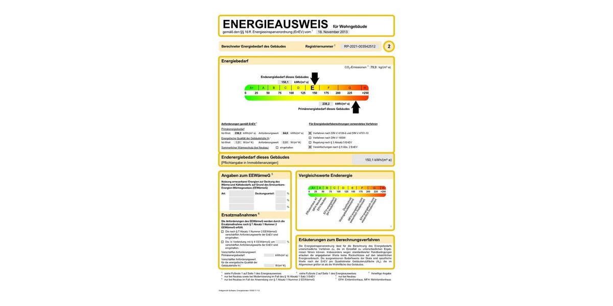 Eine wunderschoene Altbauwohnung in zentraler Stadtlage. 3 zimmer