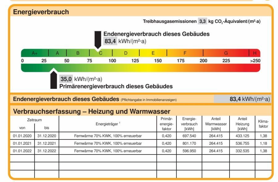 Provisionsfrei* Bezugsfrei: DG mit Terrasse & TG-Stellplatz am Schillerplatz - Dachgeschoßwohnung Mannheim | Angebot:24569761