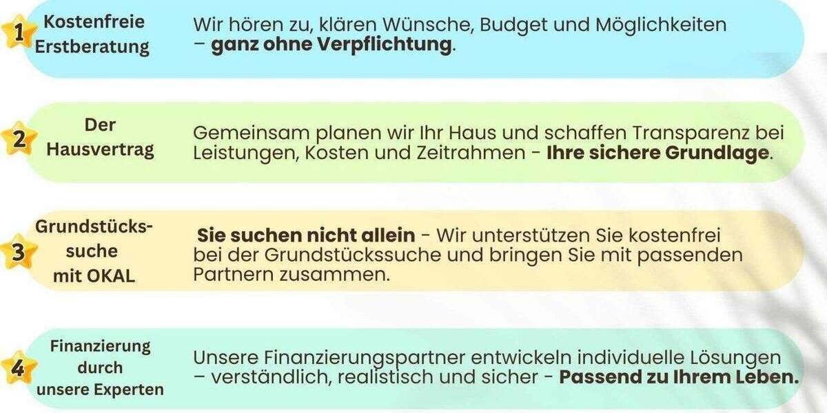 Doppelhaushälfte Lindenhof Lindenhof - 6 Zimmer, 193 m&sup2;, 1.102.731&euro; | Angebot:25897707