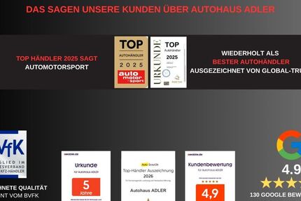 Skoda Kamiq 98.900 km 18.990 &euro; Worms 67549