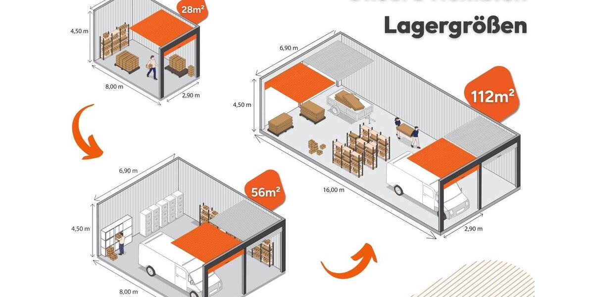 Gewerbeobjekt Neustadt an der Weinstraße Duttweiler - 250&euro; | Angebot:26272727