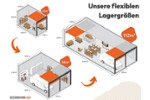 Gewerbeobjekt Neustadt an der Weinstraße Duttweiler - 250&euro; | Angebot:26272727