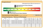 Provisionsfrei* Schillerplatz: DG, Aufzug, Terrasse und TG-Stellplatz im Herzen der Stadt - Dachgeschoßwohnung Mannheim | Angebot:27261787