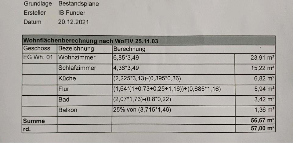 2 Zi.- Wohnung, mit neuer Küche ,vollmöbliert. Einziehen, fertig! 2 zimmer