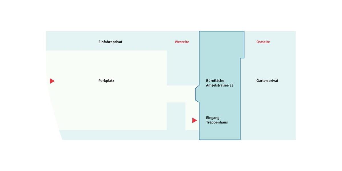 Gewerbeobjekt Mannheim Gartenstadt - 2.280&euro; | Angebot:24594006