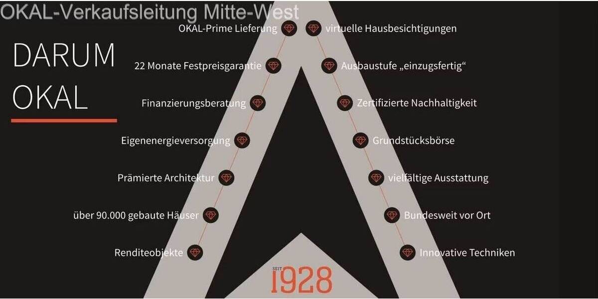 Einfamilienhaus Weinsheim Weinsheim - 4 Zimmer, 106 m&sup2;, 301.540&euro; | Angebot:23947486