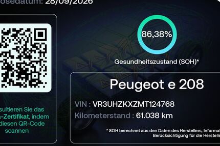 Peugeot 208 61.028 km 17.990 &euro; Mannheim 68309