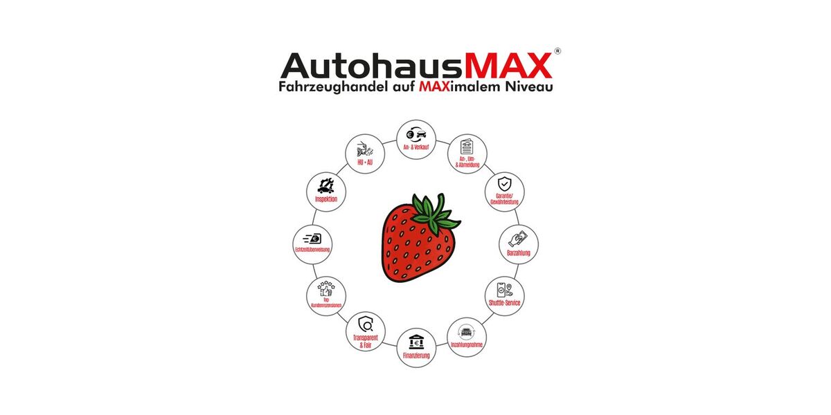Fiat Freemont 59.875 km 16.490 &euro; Mannheim 68219