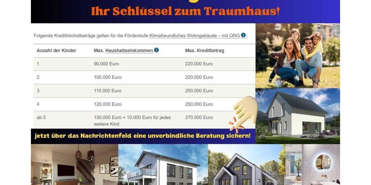 Doppelhaushälfte Lindenhof Lindenhof - 6 Zimmer, 195 m&sup2;, 1.099.225&euro; | Angebot:25737071