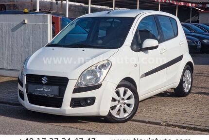 Suzuki Splash