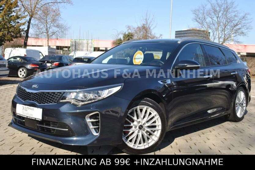 Optima