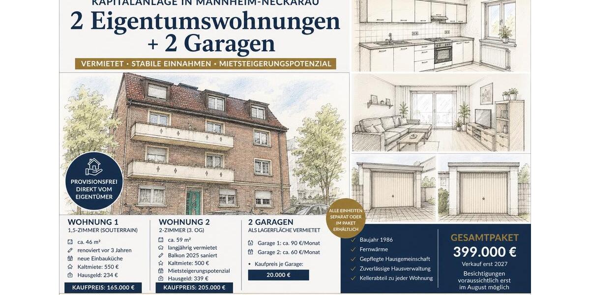 Etagenwohnung Mannheim Niederfeld - 3.5 Zimmer, 104 m&sup2;, 399.000&euro; | Angebot:26594842