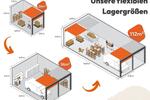28-112m² Lager, Hallen & Lagerflächen in Frankenthal zur Miete! zimmer