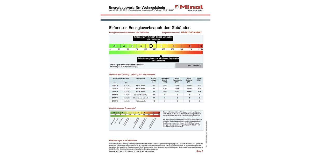 Etagenwohnung Neckarsteinach - 4 Zimmer, 94 m&sup2;, 275.000&euro; | Angebot:25751709