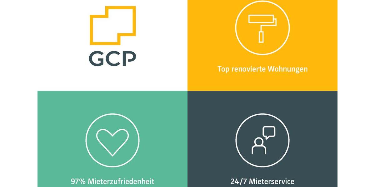 Schöne Zentrale 2-Zimmer-Wohnung in Mannheim 2 zimmer