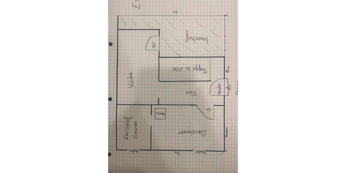 Charmantes Haus (Bj. 1910) in ruhiger Lage – ca. 100 m² 3.5 zimmer