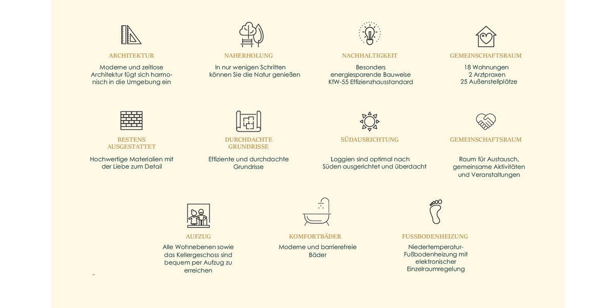 Etagenwohnung Worms Pfeddersheim - 4 Zimmer, 88 m&sup2;, 472.000&euro; | Angebot:26258135