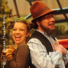 Pettersson und Findus - Das Schauspiel für Groß und Klein 25.04.2026 Parktheater Bensheim